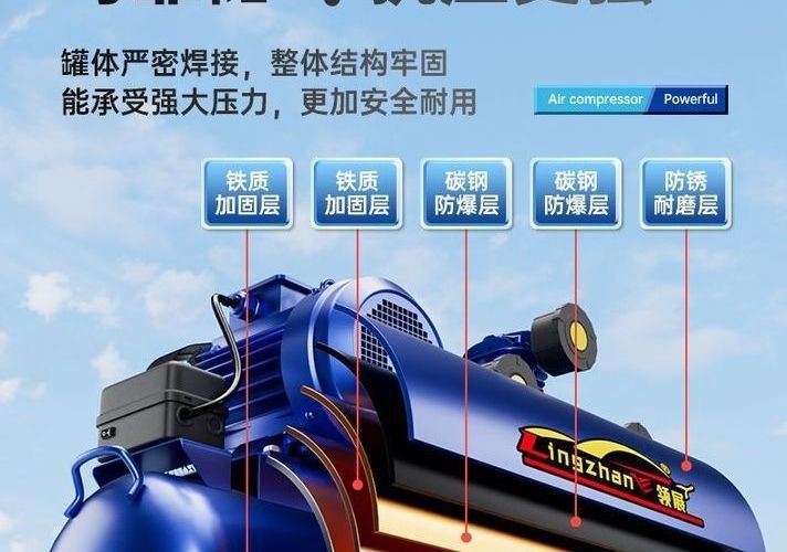 Industrial-Grade Air Compressor, Large 380V High-Pressure Air Pump, 220V Small Air Compressor, Auto Repair Spray Paint Air Pump