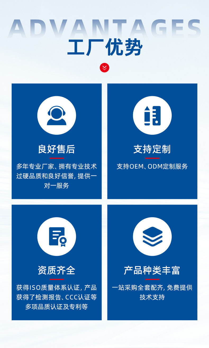 详情页（pvc快速门）_02