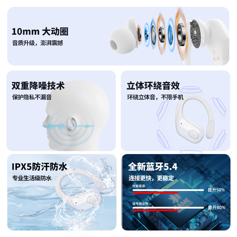 Nuevo transfronterizo a prueba de agua pantalla digital reducción de ruido Bluetooth 5.4 auriculares Bluetooth auriculares deportivos inalámbricos de larga duración