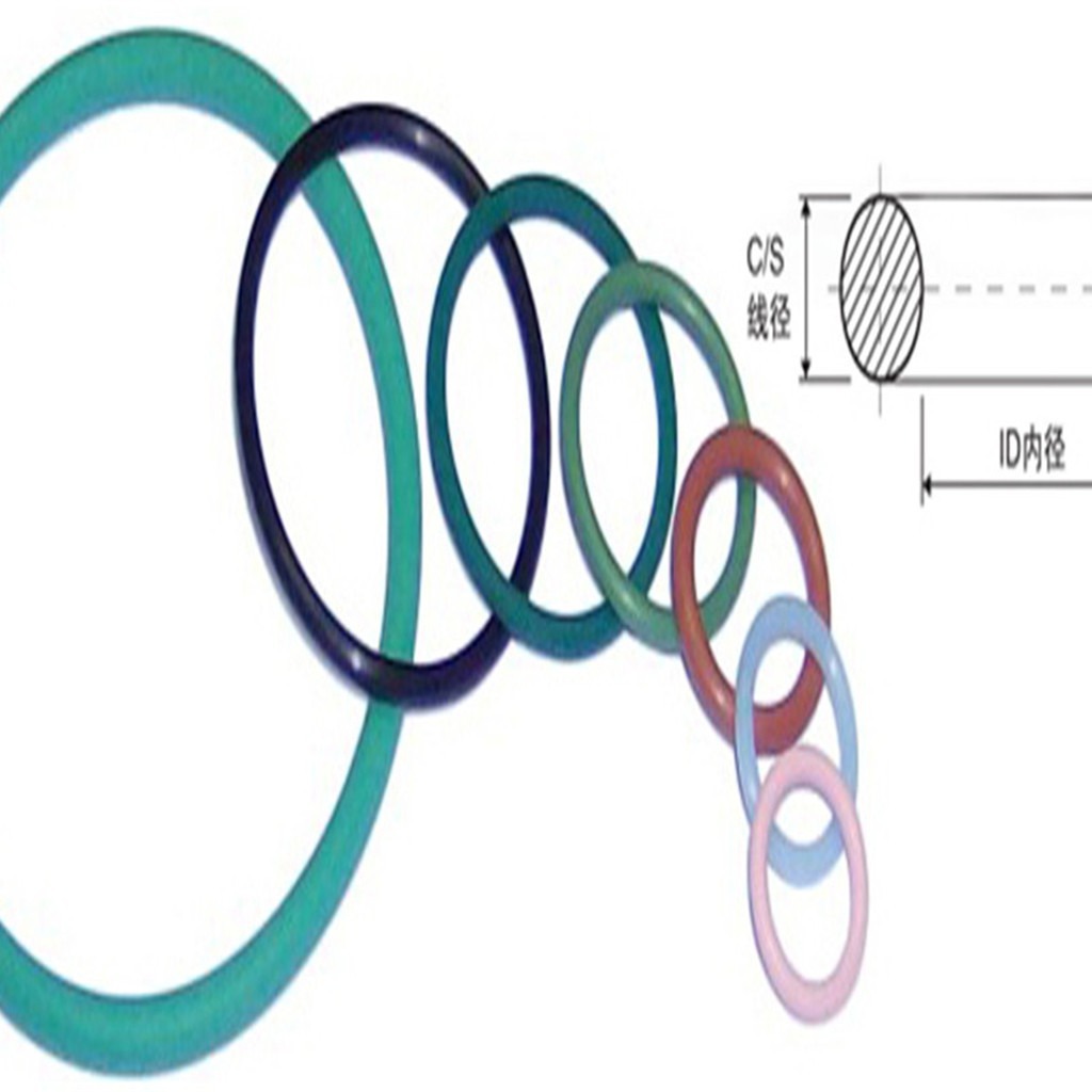 新老国标O型圈及非标O型圈、多种材质密封圈