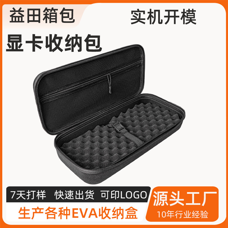 Suitable for Protective Cases, Colorful Asus Rtx4060/Rtx 4070Ti 4080S 4090 Graphics Card Storage Bag