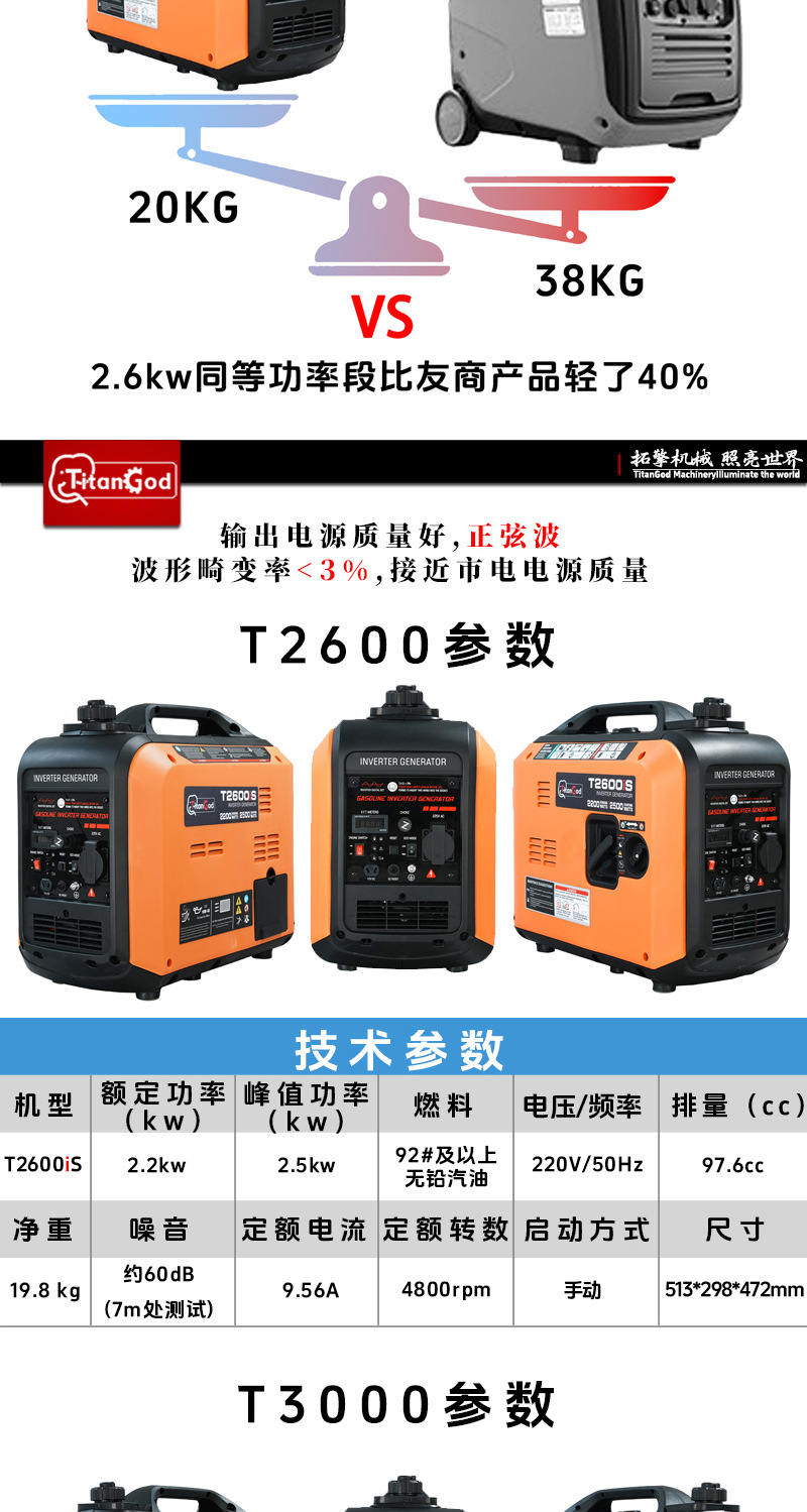 Gasoline Generator Small Outdoor Portable Silent Generator 1-6 Kw High Power Household Generator Set 220V