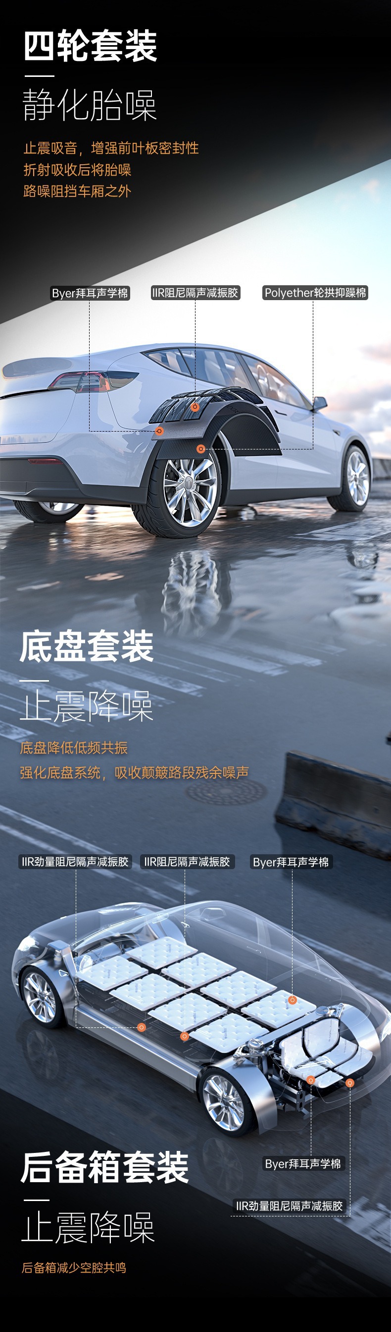 Car Soundproofing and Shock-Absorbing Panels, Thickened Trunk and Four-Door Sound Insulation Cotton, Noise Damping and Noise Reduction