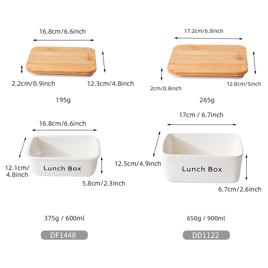 ����ŷʽ�մɷ������ɱ��ʺ��������ñ�ŷ����ͺи���ֵ���ζ���