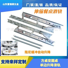 家具五金;家具滑轨;合页、铰链