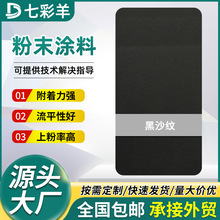 ��ɴ�Ʒ������������ĩͿ���ȹ��Ծ�����Ϳ�ܷ۷���Ϳװ�ܷ�����