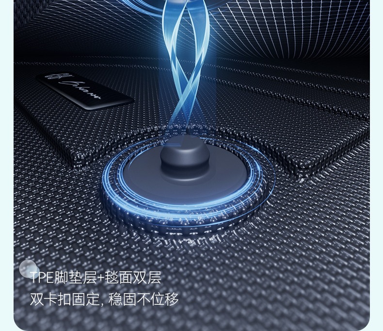 Full-coverage TPE car floor mats for the driver's seat are suitable for BMW X3/X1/X5, 3 Series, and 5 Series, as well as the passenger and rear seats