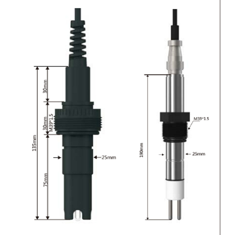 腐蚀率电极     配件   型号FSH