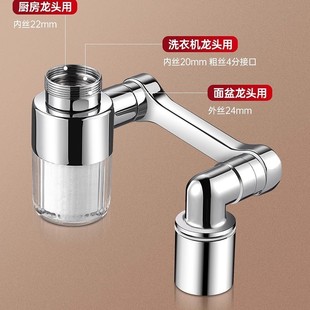 �Cе���f��ˮ���^���������Rˮ�l���gϴĘ������f�܃�ˮ���^�V��