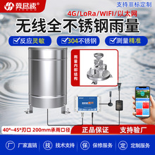�֙C�鿴�����o�������`���߾���0.1mm����ȫ���P䓷���ʽ����Ӌ