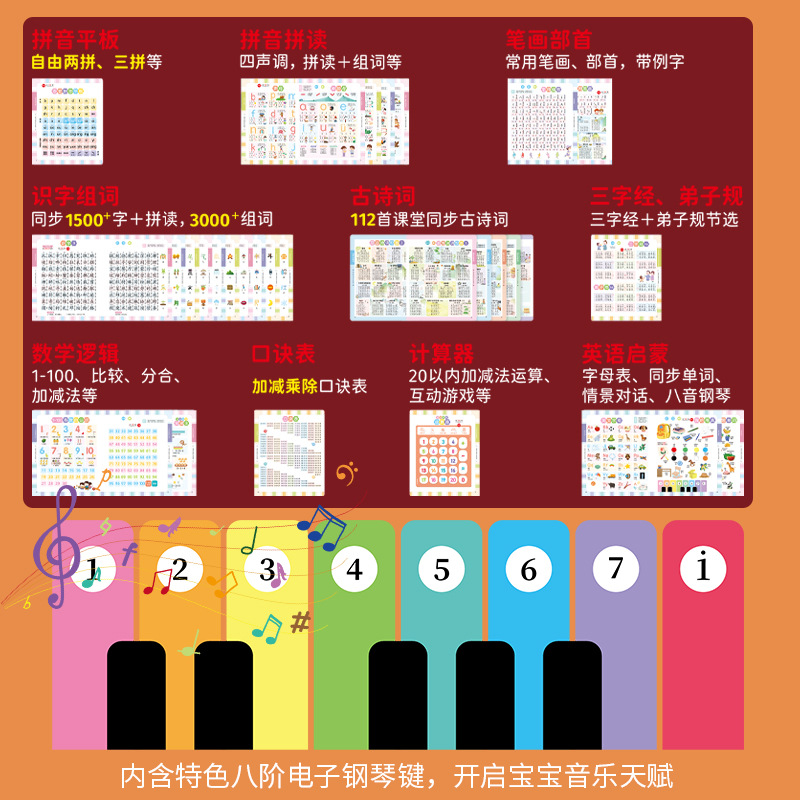 Newber's Speaking, Math, English All-in-One Big Classroom for Kindergarten to Elementary School Transition, Brand New Upgrade, Synchronize with Class Schedule, Charging Version
