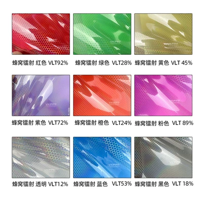 Car headlight protective film: Color Changing Sticker, Scratch-Resistant and