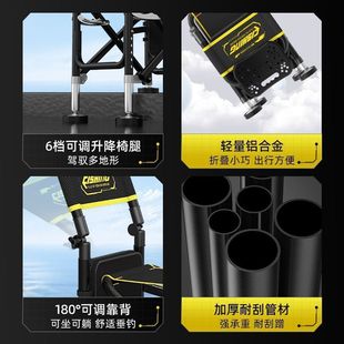 �O��2024�¿���ζ๦����~������Ұឌ����ۯB����ȫ������~��