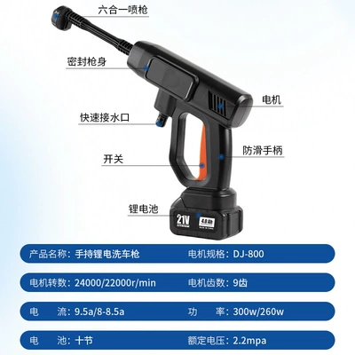 High pressure car wash water gun — Lithium Battery High-Pressure Car Wash