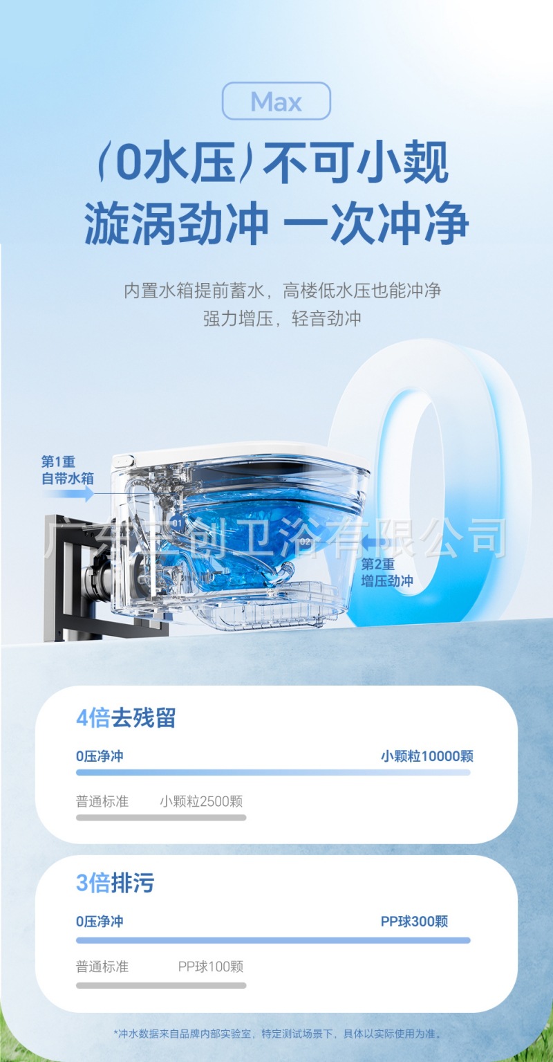 智能马桶P500（壁挂）-详情页 (11).jpg