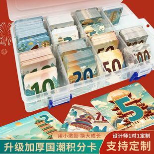 �Ą��׃��@�����úÌW������Ƭ���֪����ֵ���Q�e�ֿ��W��