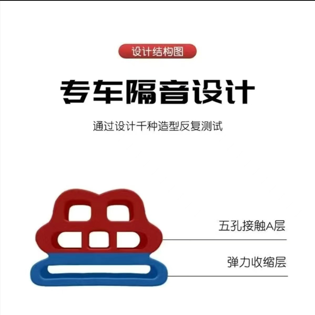 Car Sealing Strip Soundproof Strip Six-Hole Noise Reduction Dustproof Door Gap Three-Layer Thickened Universal Car Door Self-Adhesive Sealing Strip
