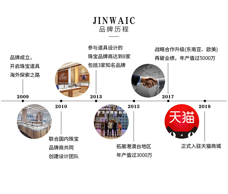 D002-(06-63)实木米色套装展示道具(今伟创天猫)详