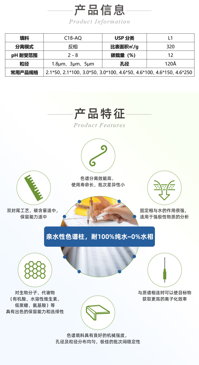 （修改的）恒谱生USHD系列C18-AQ液相色谱柱(最新)_