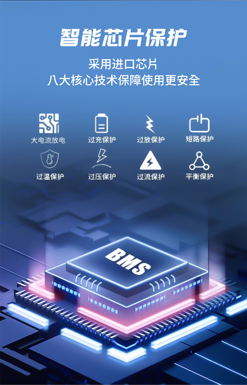 New Energy Electric Vehicle External Discharge Plug, External Discharge Gun, Car Discharge, Outdoor Camping Power Socket, Universal