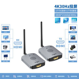 Wireless Screen Projector 4K High-Definition HDMI Transceiver Point-To-Point Transmission Mobile Phone Computer Connected to Tv Enterprise-Level Projection