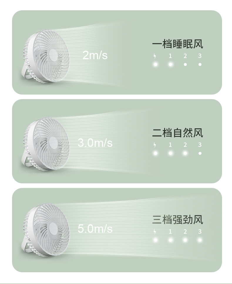 壁挂带夜灯风扇