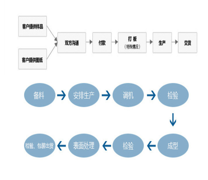 微信图片_20221119115225