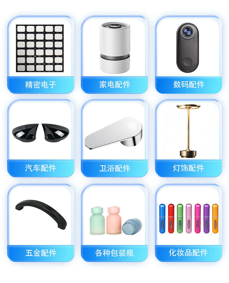 undefined