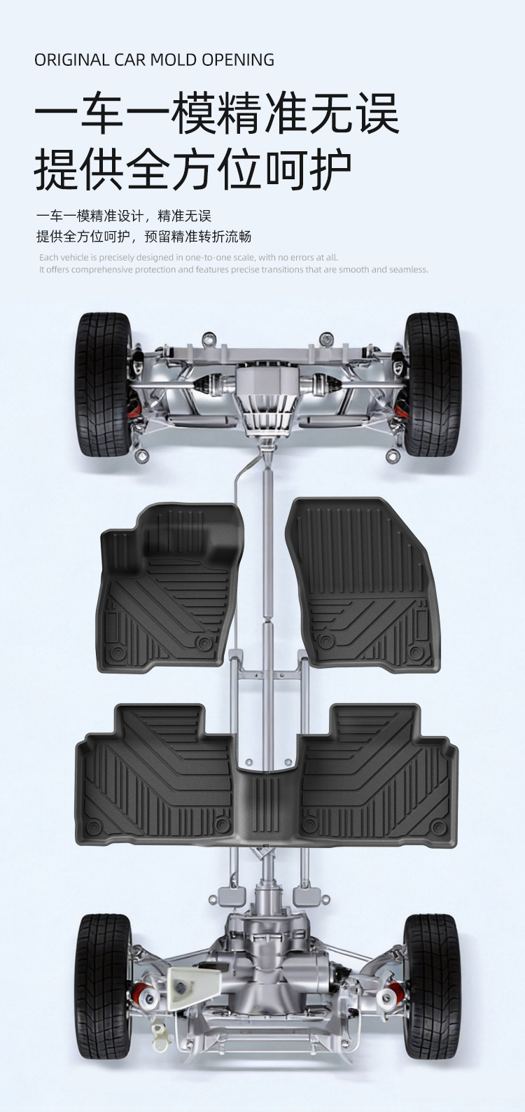 Suitable for North America, 19-26 Models of Ford Edge Car Floor Mats, Environmentally Friendly Tpe Floor Mats, Trunk Mats