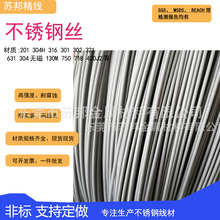 �F؛201 301 302 321 304H 316�ߏ����͸ߜ��͸��g���P䓽z���ɾ�