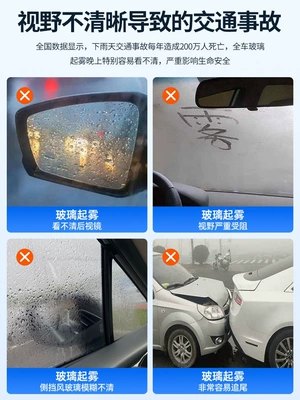 windows, and rearview mirrors — Automotive glass defogging agent