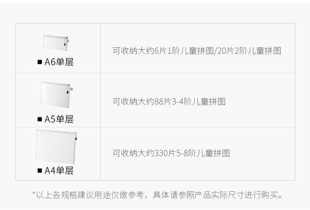 一键复制_20220829160547