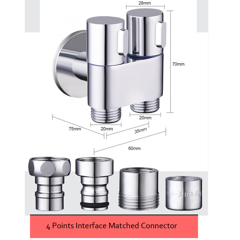 Efficient Bathroom Tool