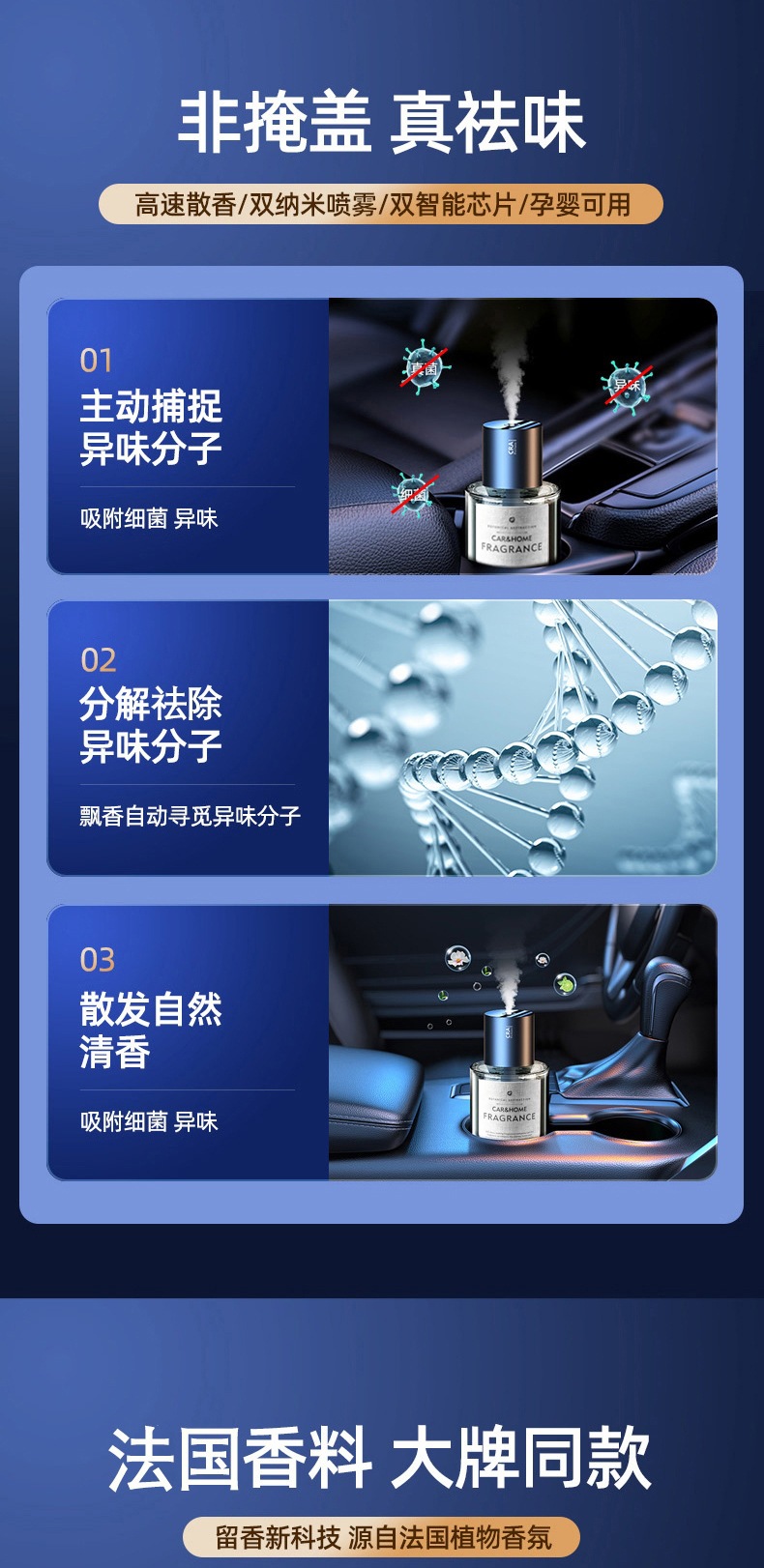 Smart Car Aromatherapy Machine, Car Perfume Automatic Spray Humidifier, In-Car Fragrance, Car-mounted Auto Start/Stop Aromatherapy Machine