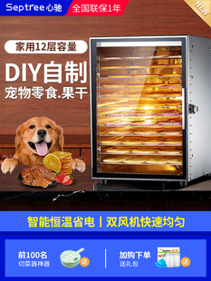 ���lSeptree���YʳƷ��əC������ʳ�~�����ˮ�����L�əC���ø�