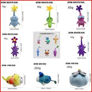 ���k���k�羳�¿�Ƥ����ë�q���PIKMIN�W���R�����������Α���߅