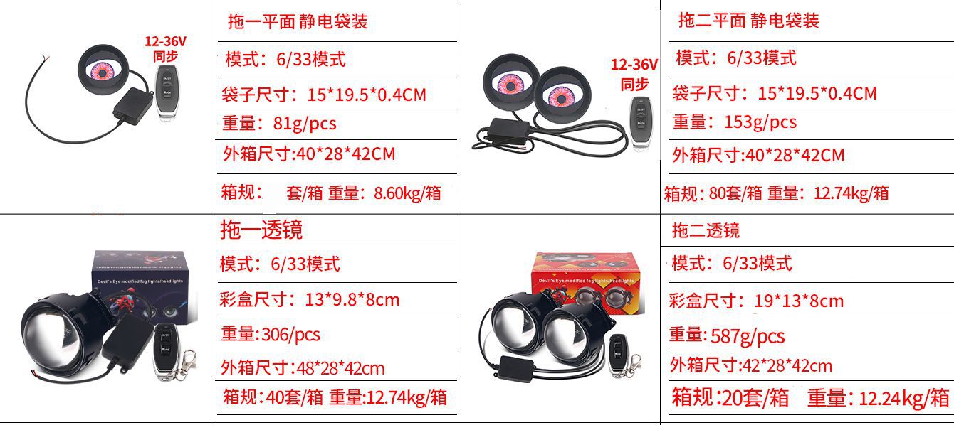 Devil Eye LED Headlight Hot Selling Eye Eagle Eye Light Modified General Motors Motorcycle Lens Headlight Multi-mode