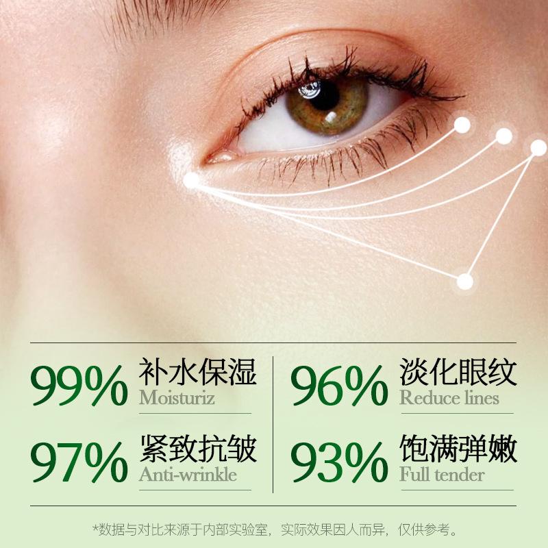 Imagen máscara de ojos de luteína hidratación humectante alrededor de los ojos mejora círculos oscuros cuidado de los ojos pegamento de ojos al por mayor