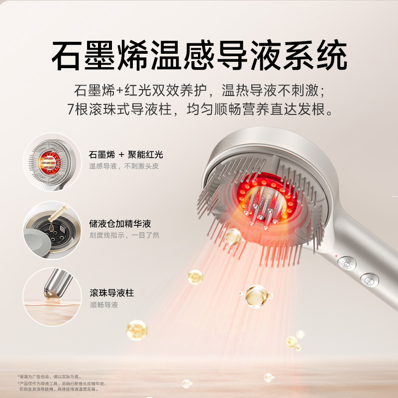 Умная расческа Xiaomi Mijia золотой титан