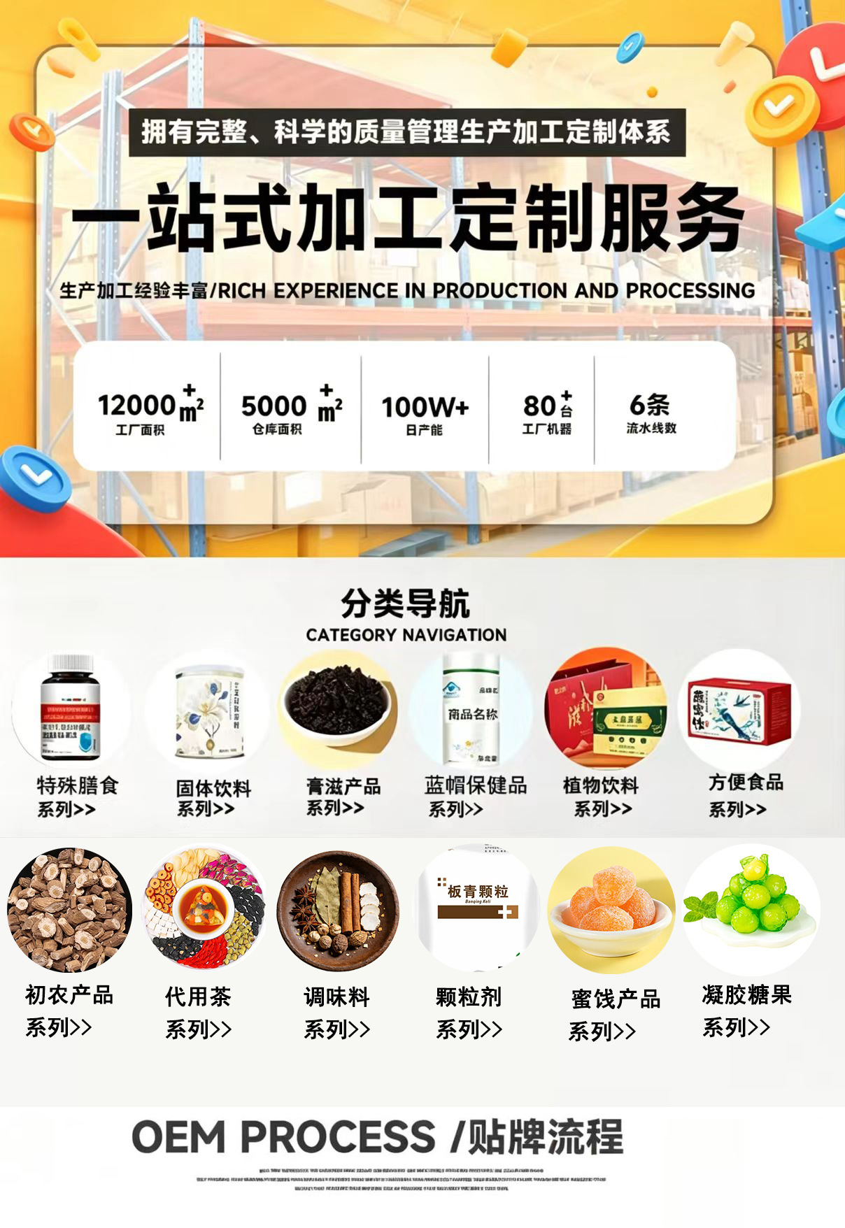 Custom Electrolyte Powder Sports Nutrition Drink Mix Vitamin Energy Supplement for Fitness overview