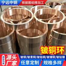 ������~�� �~�� ��~�h  �ӹ���  �� ��܇ģ��������~Դ�^�S��