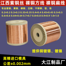 �o�����~�U6.0mm TU1���~�� ���~������ ���~�����ķ��� �����{ֱ