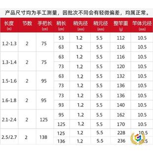 ?���h���ͽ���С���ʹ�ី��p�Ժ����U���U��ឌ��ĸʹ���������