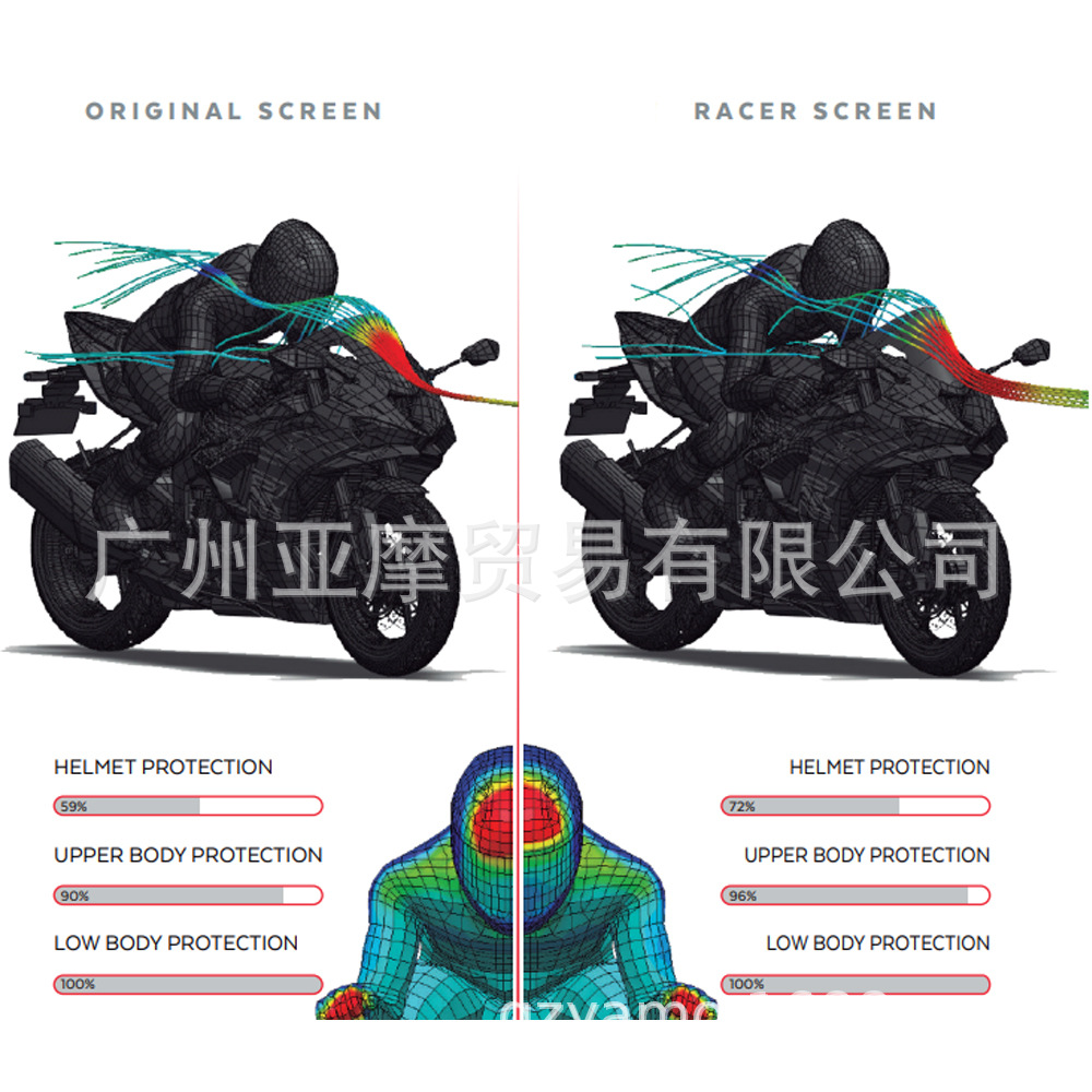 Suitable for Kawasaki Ninja500 Se 24-26 Modified Competitive Windscreen Heightening Front Windshield Deflector Accessories