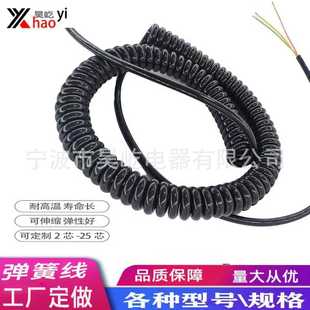 ����2о3о4о���ɾ�0.5/0.75ƽ���ߏ���PVC������ PU ������