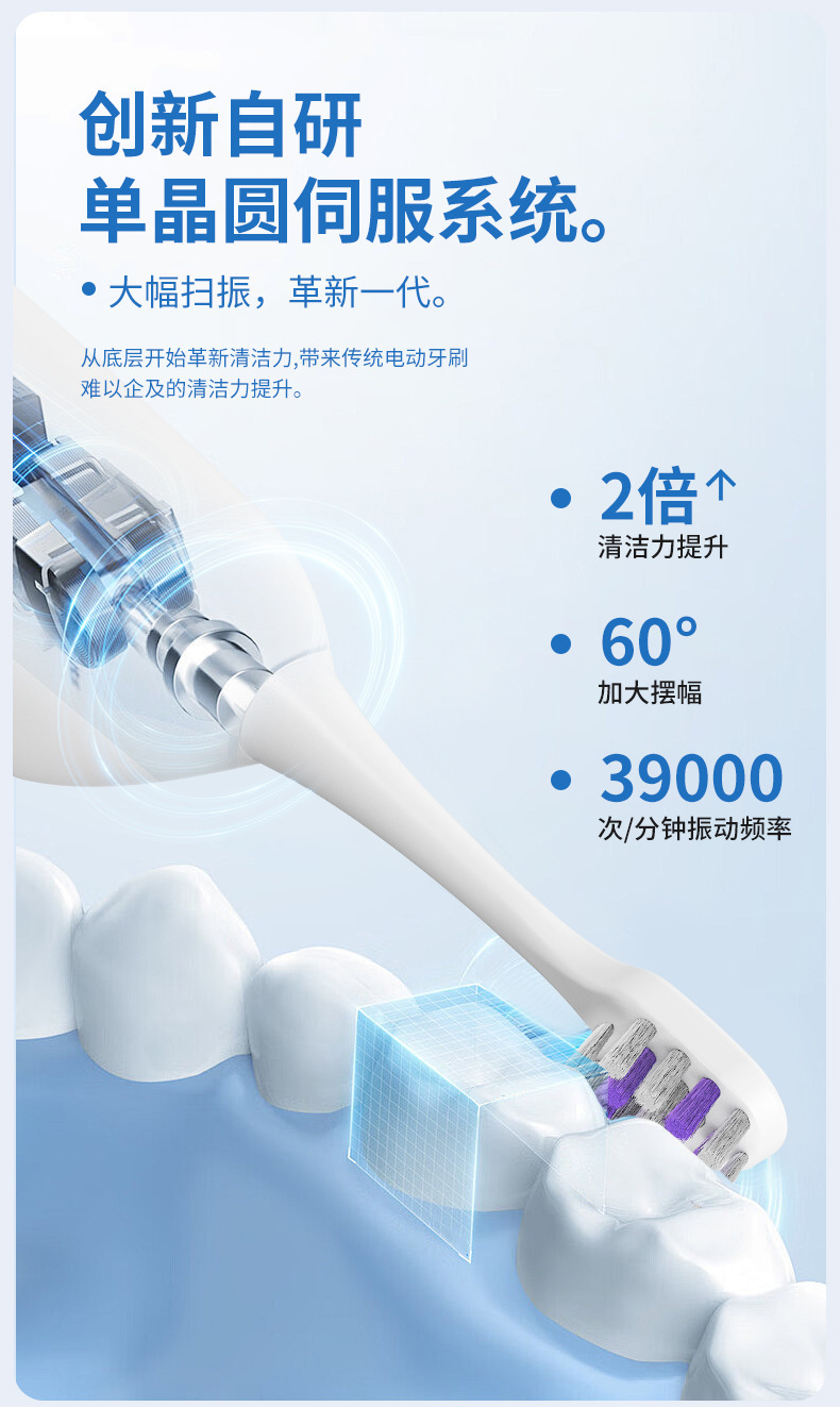 Electric Toothbrush 2-in-1 Integrated Oral Irrigator Multifunctional Household Waterproof Ultrasonic Tooth Cleaner