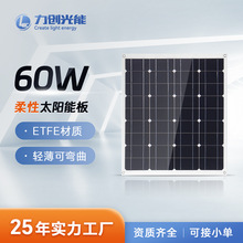�S��ETFE���Թ����18V60W����l늰�¶�I܇��̨̫���늳ذ�