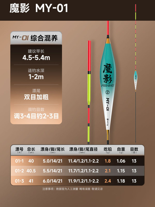 千鲤莱鱼漂纳米浮漂大物漂浅水漂鲢鳙浮漂浮标鱼漂醒目高灵敏粗尾|undefined
