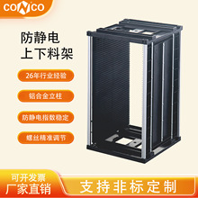 �Ƹ�SMT���o������ϼ�PCB��·�����D�����Ԫ��܇�g�ݽz�{���Ͽ�