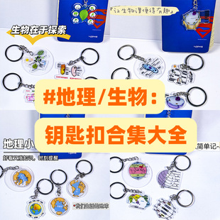 �W����������耳׿ہ�����֪�R��������ώ�С�Y��W��С��Ʒ�W��